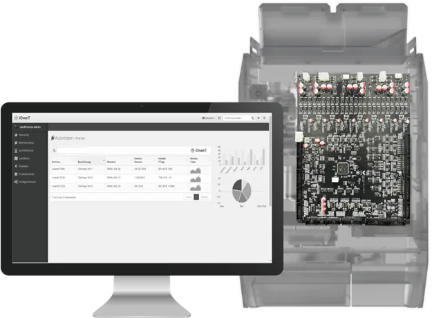 CAYE Smart X IoT remote monitoring dashboard and device electronics