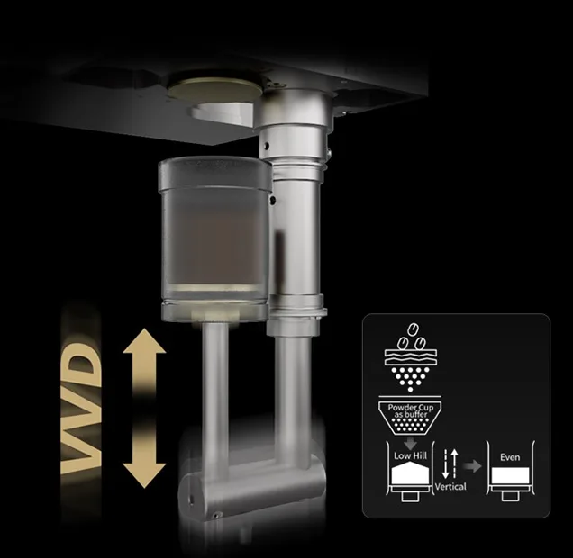 CAYE Smart X Vertical Vibrating Distribution VVD system diagram